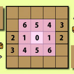 UnityとPhotonでオンライン対戦型ボードゲーム「犬猫将棋」を作成したい(19):王将がいない場合の勝敗判定