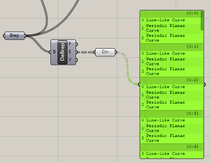 Rhinocerosとgrasshopperで作るハッタリ未来都市の作り方 ２ Tomoarch 建築とプログラミングと