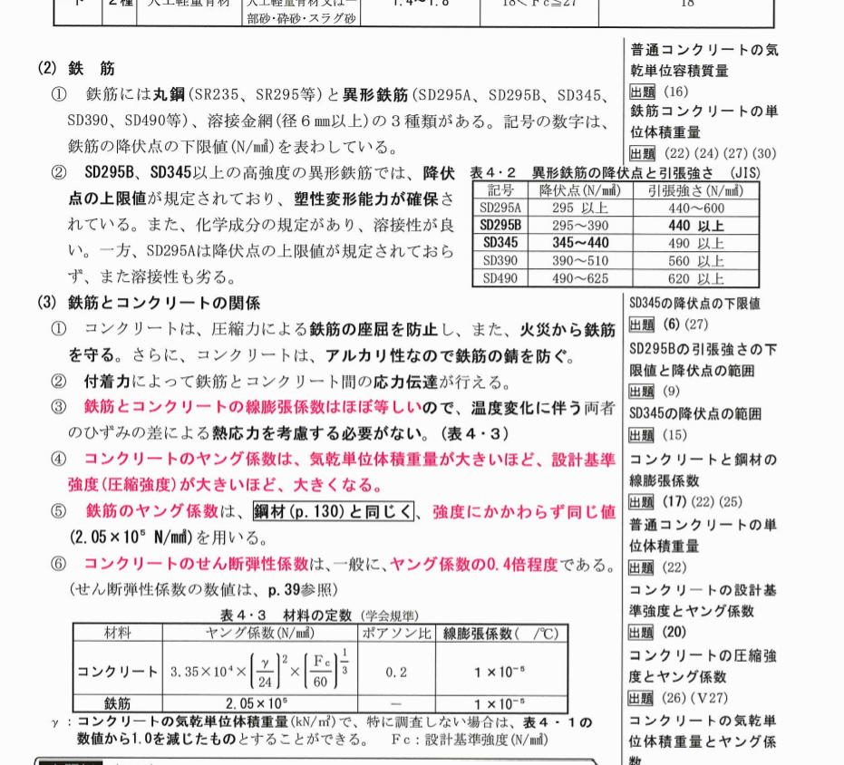 一級建築士試験学科予備校テキスト徹底比較（総合資格VS日建学院